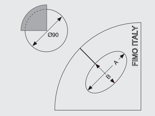 Прокладки GSE