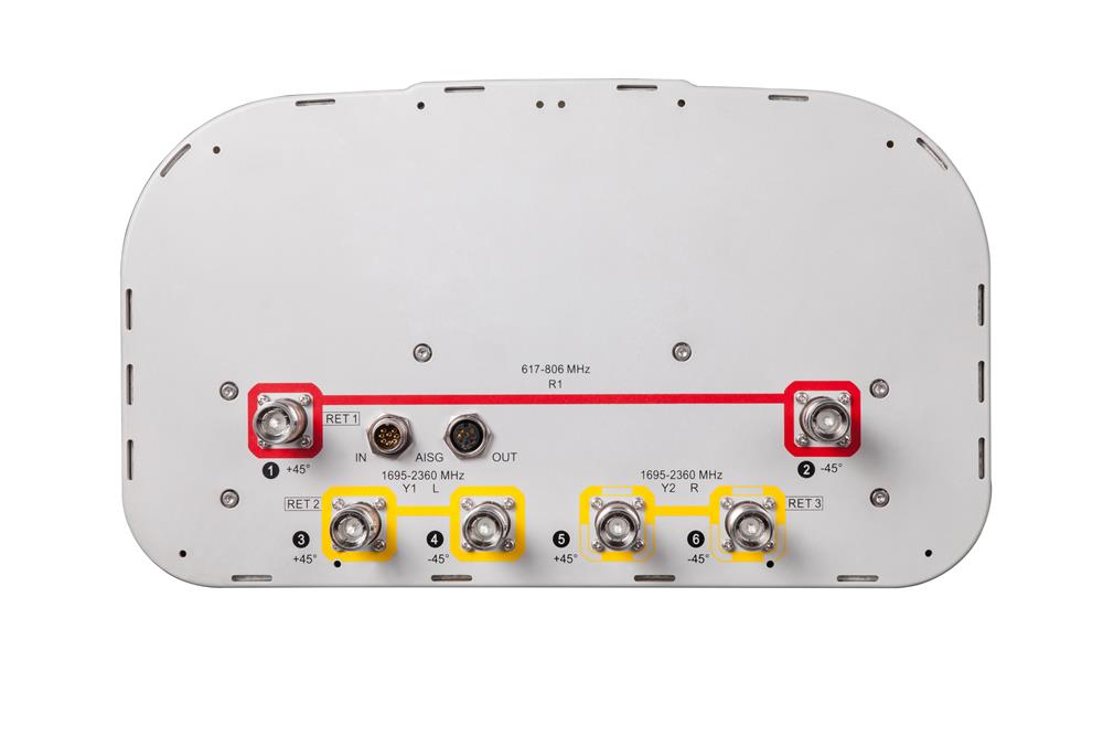 Антенна Andrew FHH-65C-R3 (Commscope)