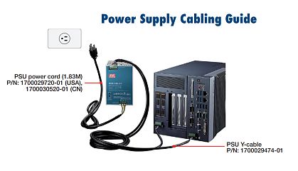 Advantech Модуль MIC-75G20-00A1