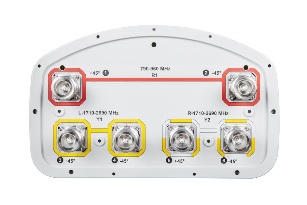 Антенна Andrew CVV65CSX-M (Commscope)