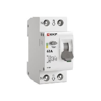 Устройства защиты от дугового пробоя (УЗДП)