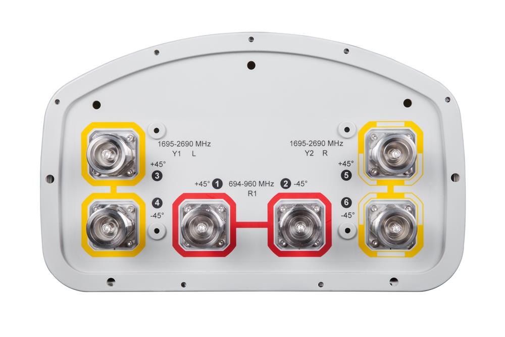 Антенна Andrew RVV-65D-M (Commscope)