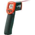 FLIR Systems, Inc IR267