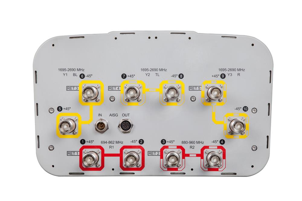 Антенна Andrew EGV365D-FL-C3-5XR (Commscope)
