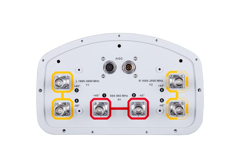 Антенна Andrew RVV65B-C3-3XR (Commscope)