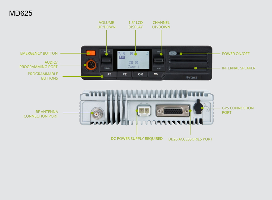 Hytera MD625 Мобильная радиостанция (DMR, GPS)
