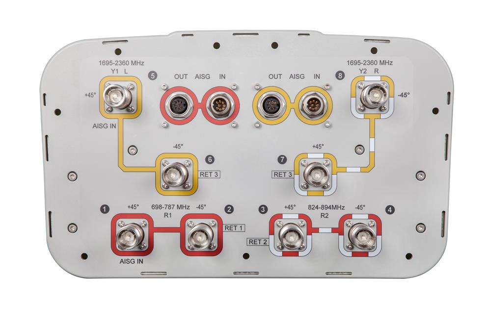 Антенна Andrew JAHH-65C-R3B (Commscope)