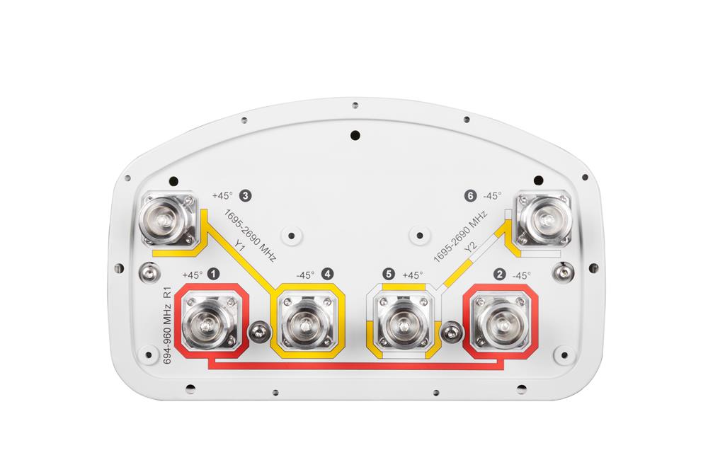 Антенна Andrew RVV65A-M (Commscope)