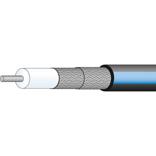 Коаксиальный кабель Huber+Suhner ENVIROFLEX_400