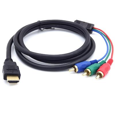 HDMI патч-корды