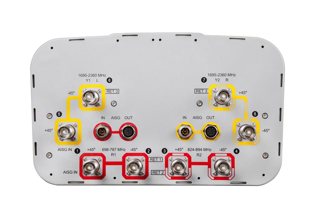 Антенна Andrew JAHH-65B-R3B (Commscope)