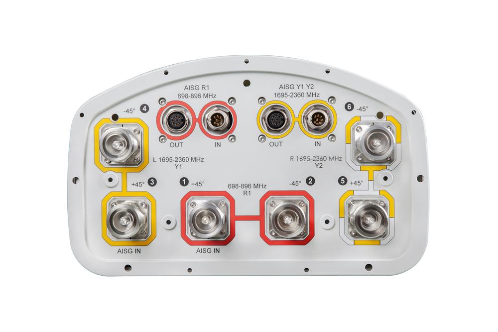 Антенна Andrew NHH-65C-R2B (Commscope)