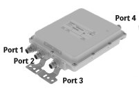 Kathrein 78211567V02 Трехдиапазонный комбайнер 1920~2690 MHz