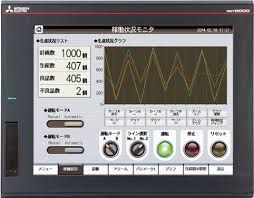 Mitsubishi Electric GT2512-STBA-GF Комплект панели оператора 