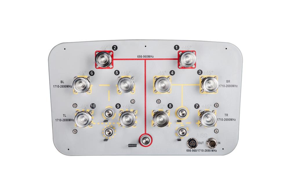 Антенна Andrew RV4PX310R (Commscope)
