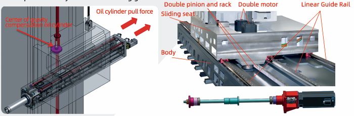 KADAMM HRM-16R/6000 Напольный фрезерно-расточной станок