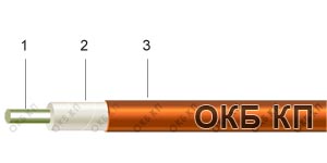 Россия РК50-2-25 - Коаксиальный кабель