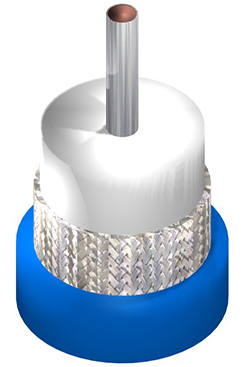 Habia Cable Flexiform 401 X HFJ Коаксиальный кабель