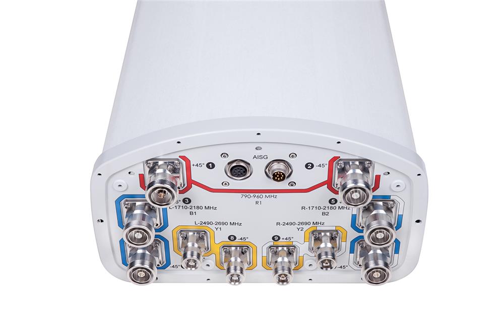 Антенна Andrew DHHTT65B-3XR (Commscope)
