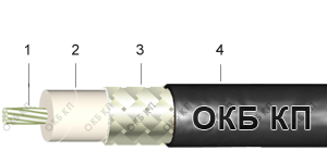Россия РК50-2-22 - Коаксиальный кабель