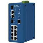 ADVANTECH SEC510-2SFP-T