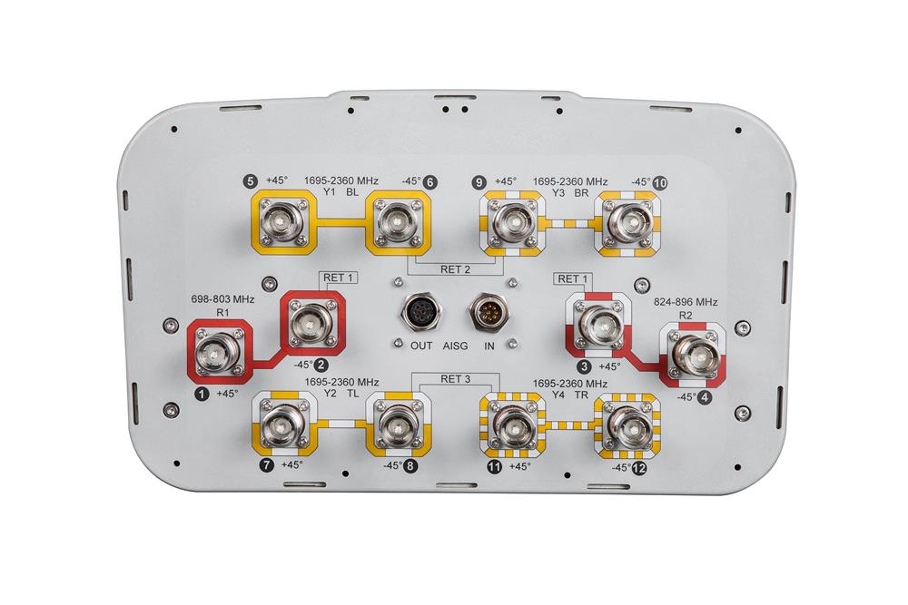 Антенна Andrew SBJAH4-1D65C-DL (Commscope)