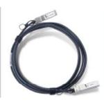 Integra Optics SFP-H10GB-CU1M