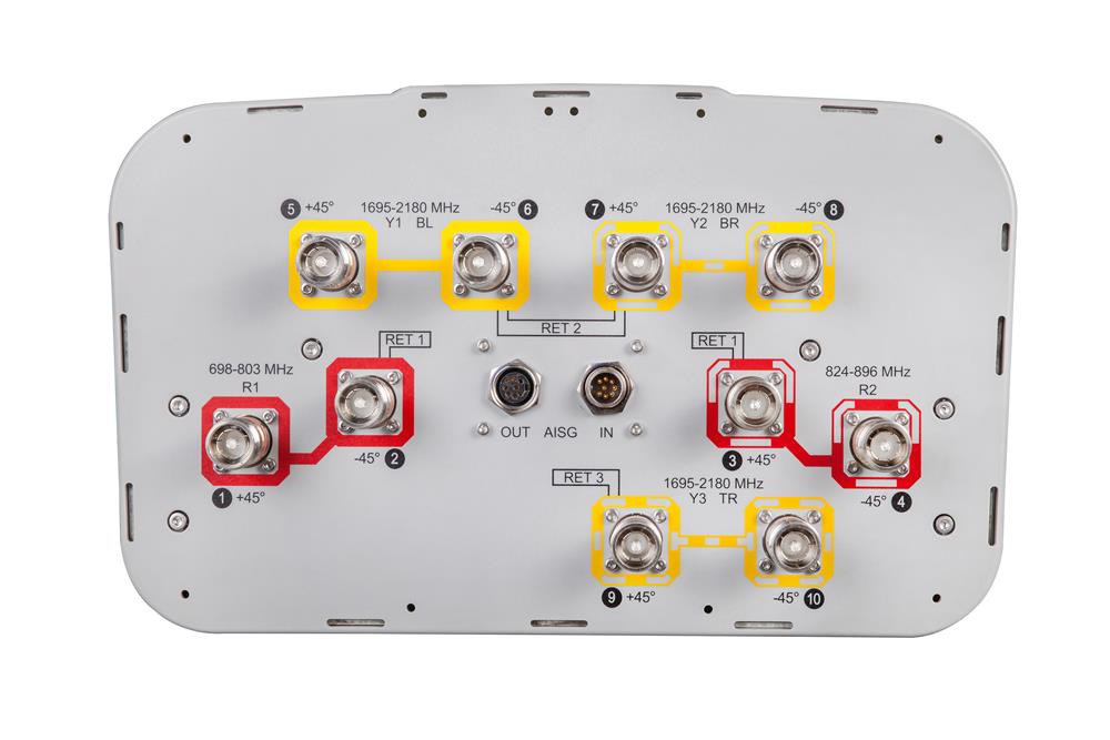 Антенна Andrew JAH3-65C-R3 (Commscope)