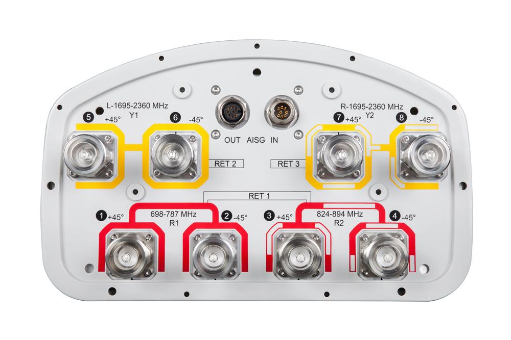 Антенна Andrew SBJAHH-1D65B-DL (Commscope)