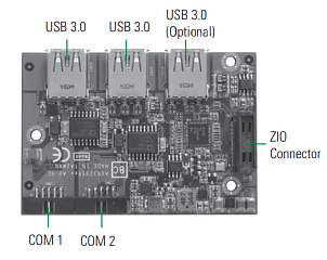 AXIOMTEK Модуль AX93295