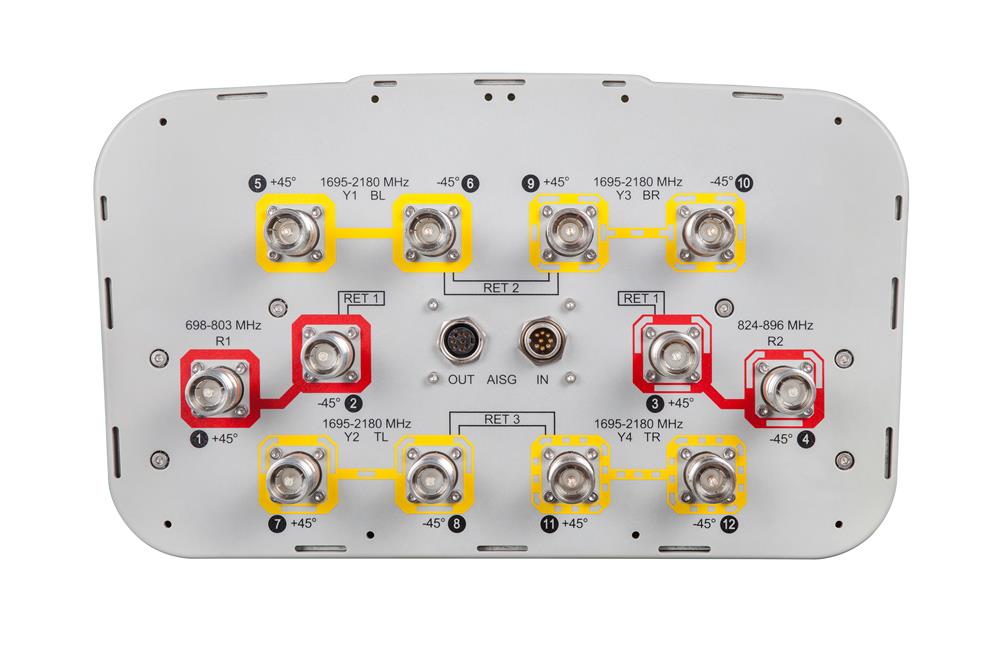 Антенна Andrew JAH4-65C-R3 (Commscope)