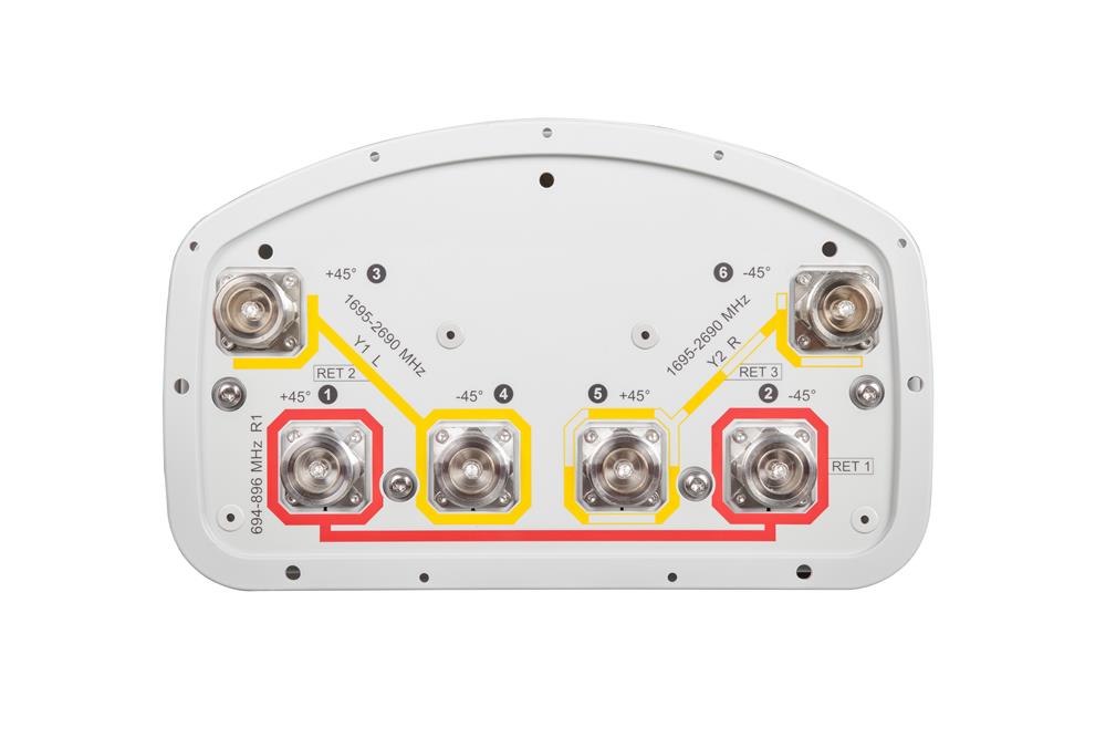 Антенна Andrew NVV-65A-ER3 (Commscope)