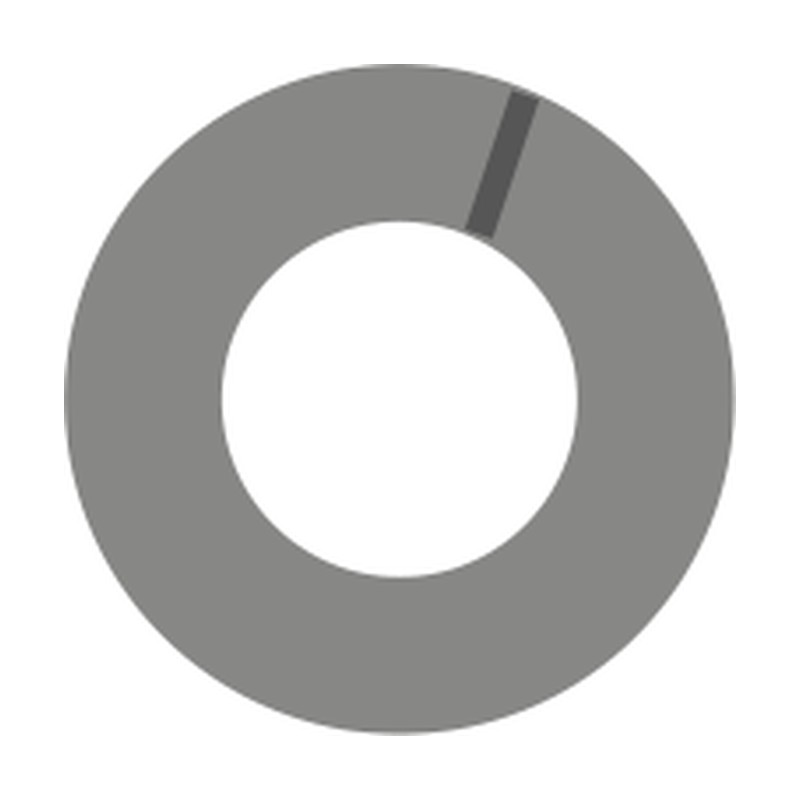FIMO REG 8 (pro 1000) (6129270008)