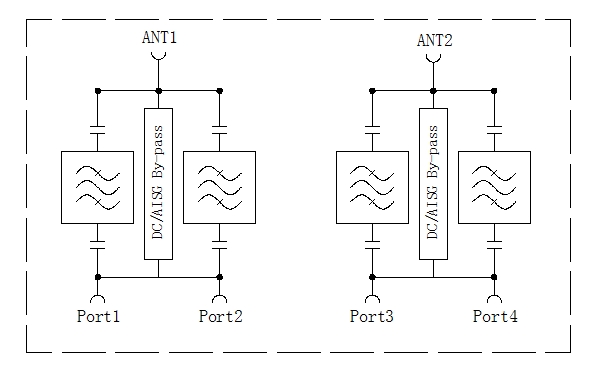TONGYU TYT-C122D055(F1V1) Антенный разъем