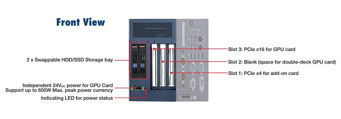 Advantech Модуль MIC-75G20-00A1