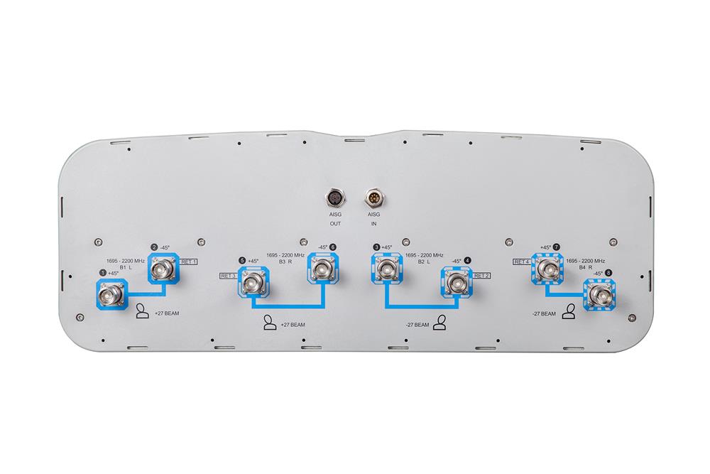 Антенна Andrew 2HH-38A-R4 (Commscope)