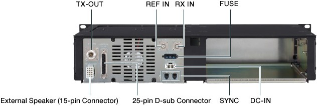 Ретранслятор Kenwood NXR-810K2 NEXEDGE (Кенвуд)