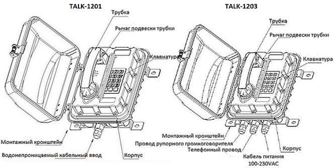 Kadamm TALK-1201 Всепогодный промышленный телефонный аппарат, IP68