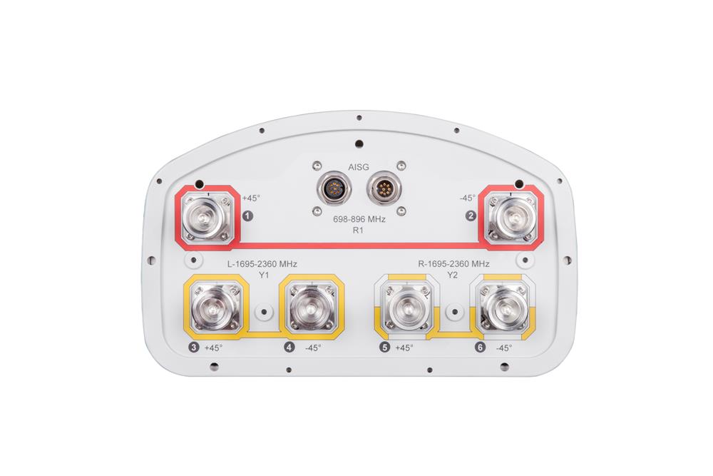 Антенна Andrew SBNHH-1D85A (Commscope)
