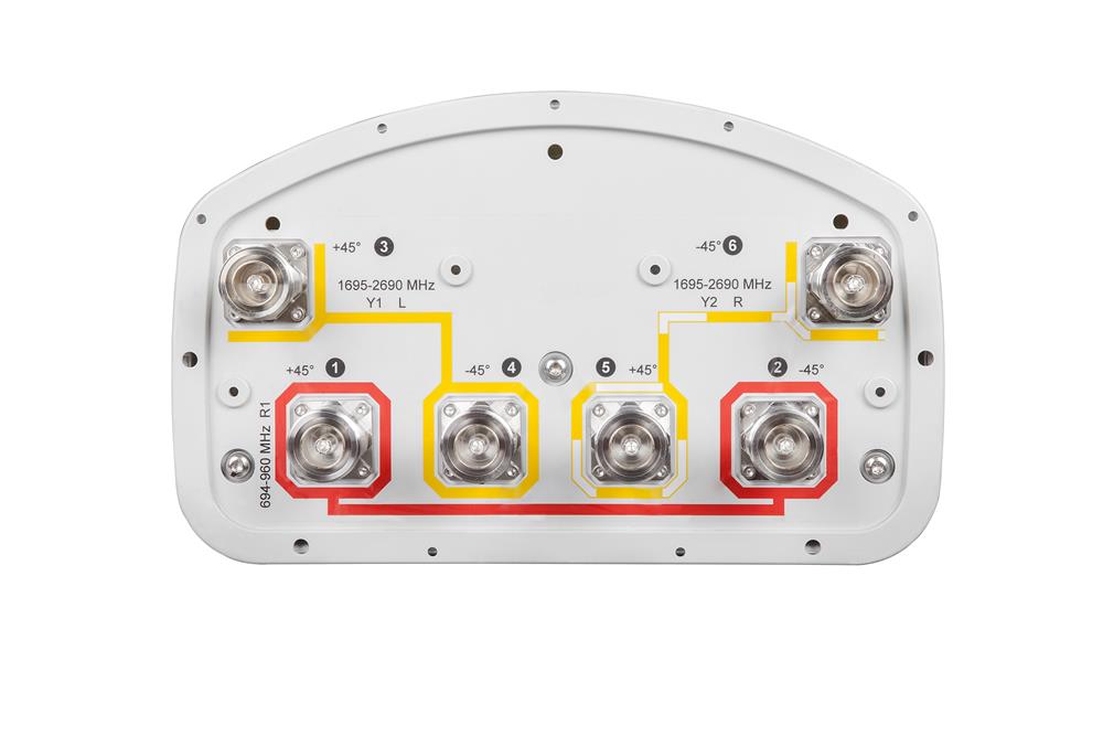Антенна Andrew RVV65A-R3-J (Commscope)