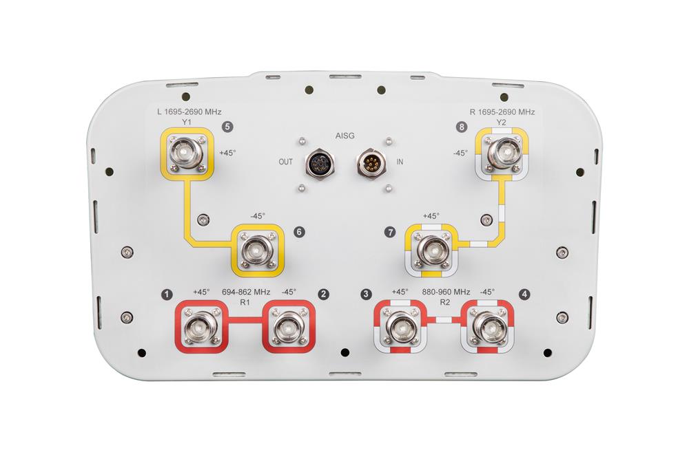 Антенна Andrew EGVV65D-FL-C3-4XR (Commscope)
