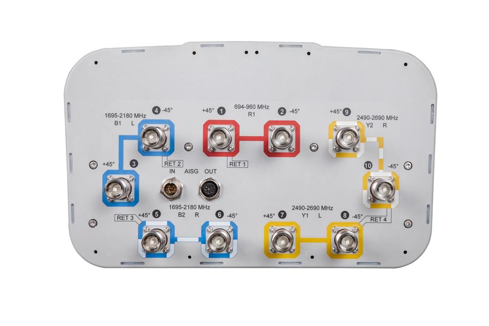 Антенна Andrew RHHTT-65A-R4 (Commscope)