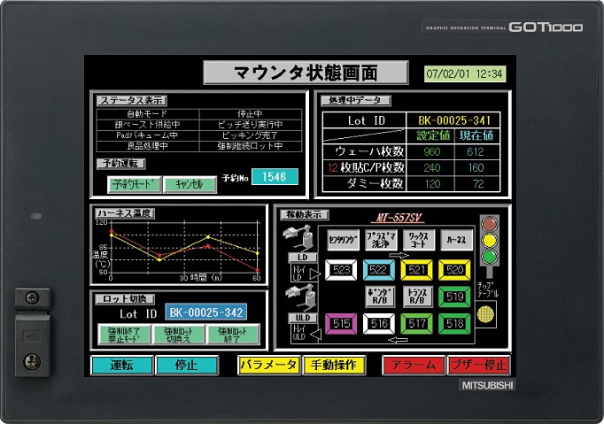 Mitsubishi Electric GT1572-VNBA Графическая тактильная панель  