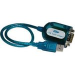 FLIR Systems, Inc USB100