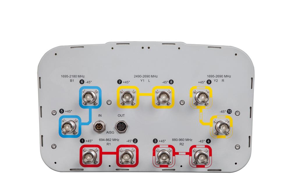 Антенна Andrew EGHTV65B-F-C3-5XR (Commscope)