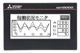 Mitsubishi Electric GT2103-PMBDS2 Графическая панель 