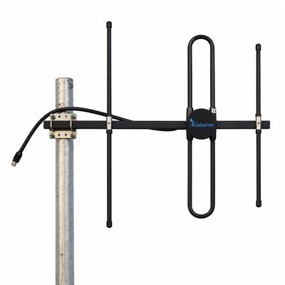 KADAMM ADY-220-290-65